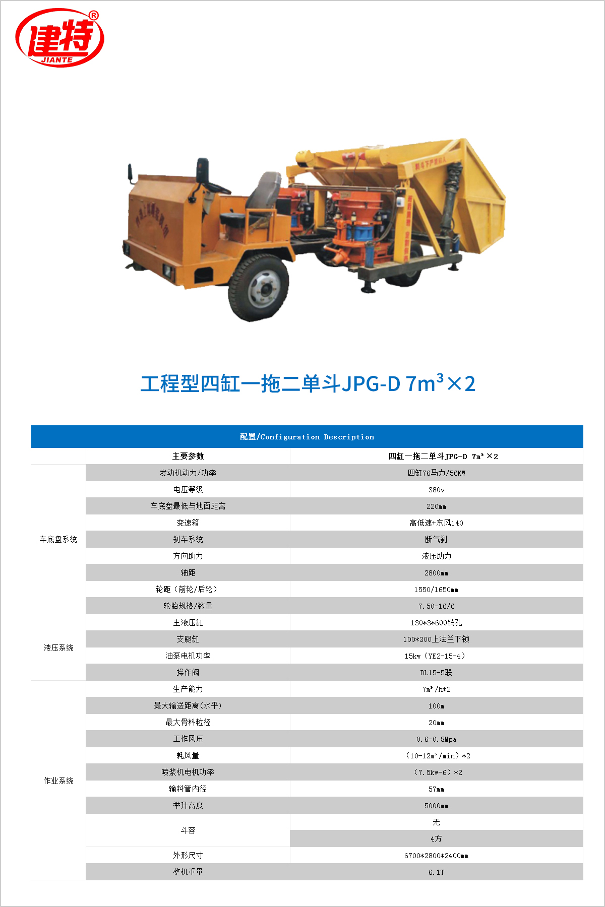 工程型四缸一拖二單斗JPG-D 7m3×2(圖3)